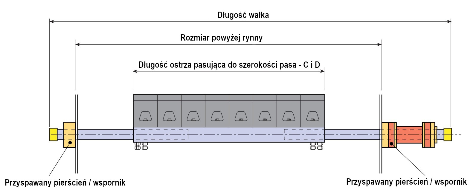 zgarniacz bębnowy E2401