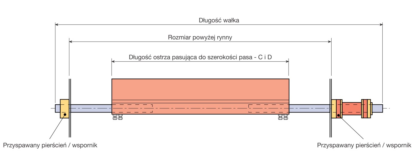 wymiary gabarytowe zgarniacza bębnowego